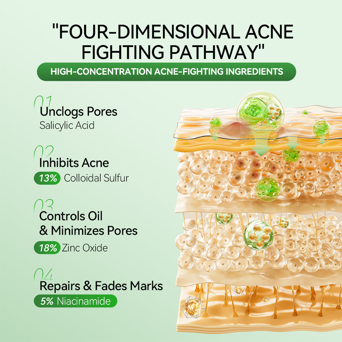 Precision Acne Spot Serum