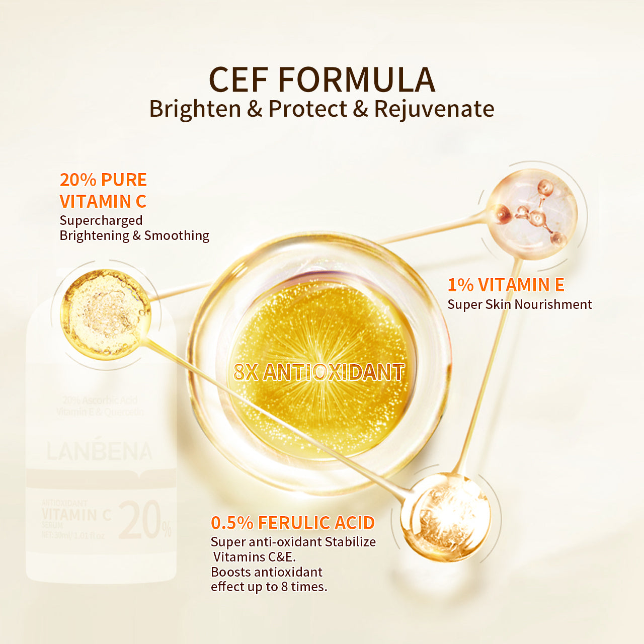Best Way to Brighten and Whiten SkinLANBENA Vitamin C Serum