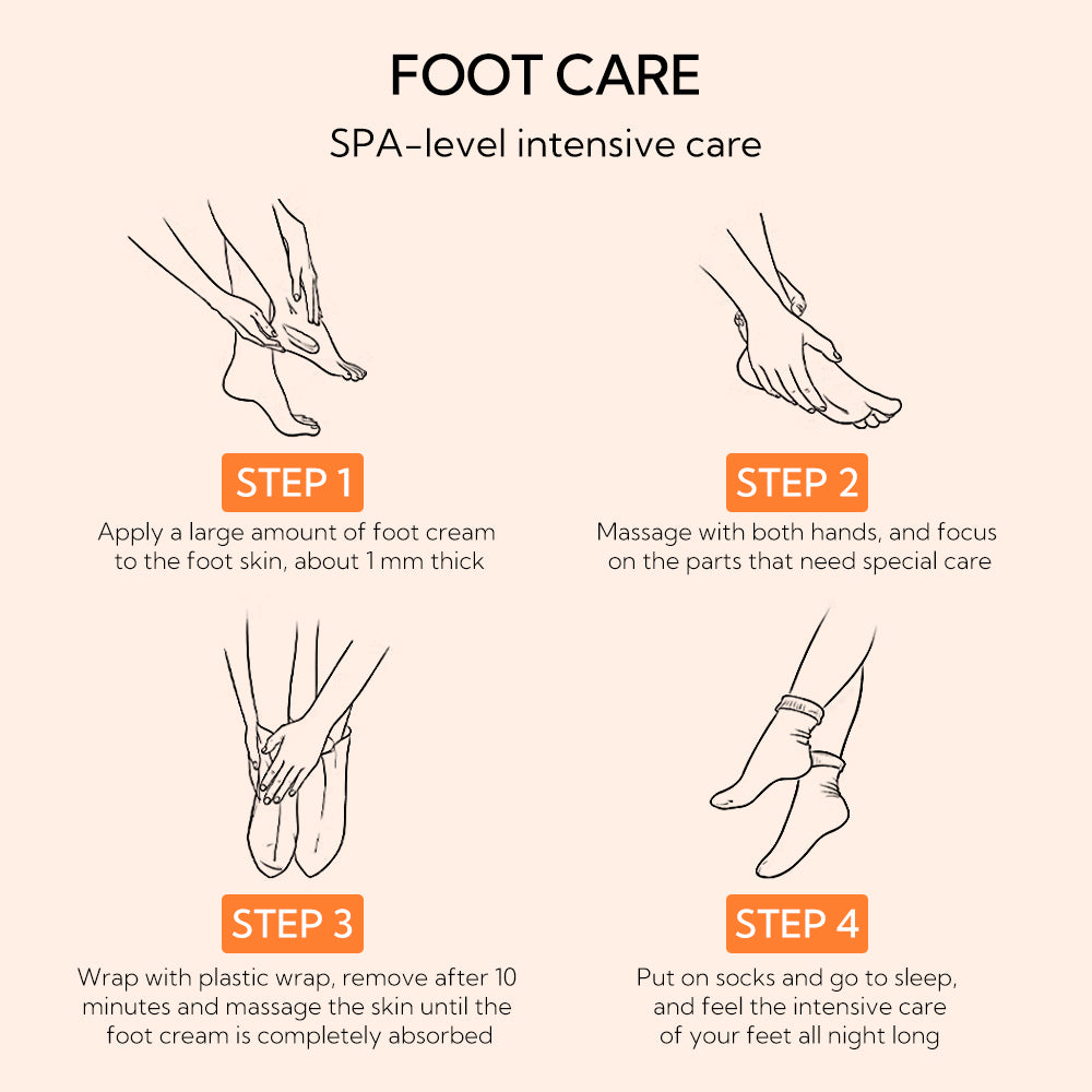 Foot Repair Cream
