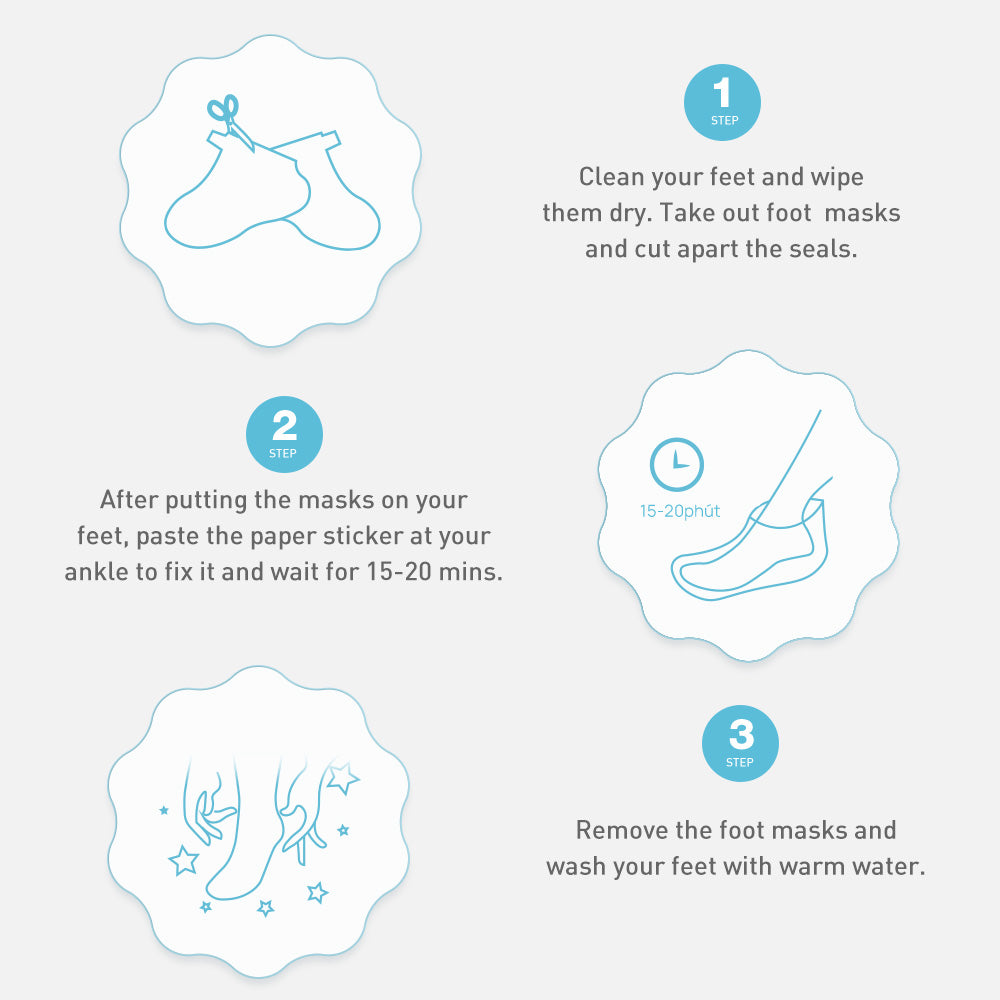 Exfoliating Baby Soft Foot Peel Mask