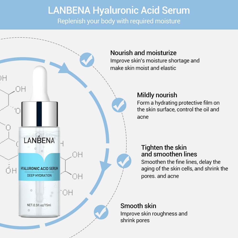 LANBENA Hyaluronic Acid Serum | Mourish And Lift The Skin