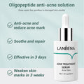 Oligopeptides Acne Treatment Kit